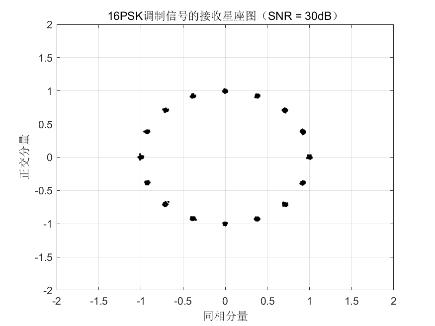 图片[13]-锤锤工作室