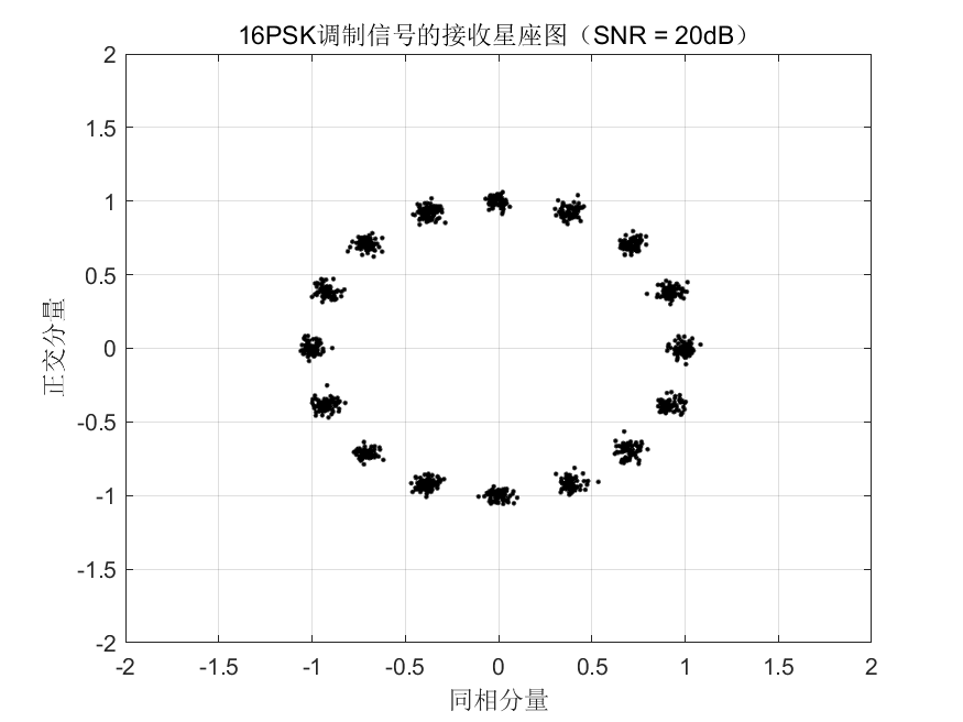 图片[12]-锤锤工作室