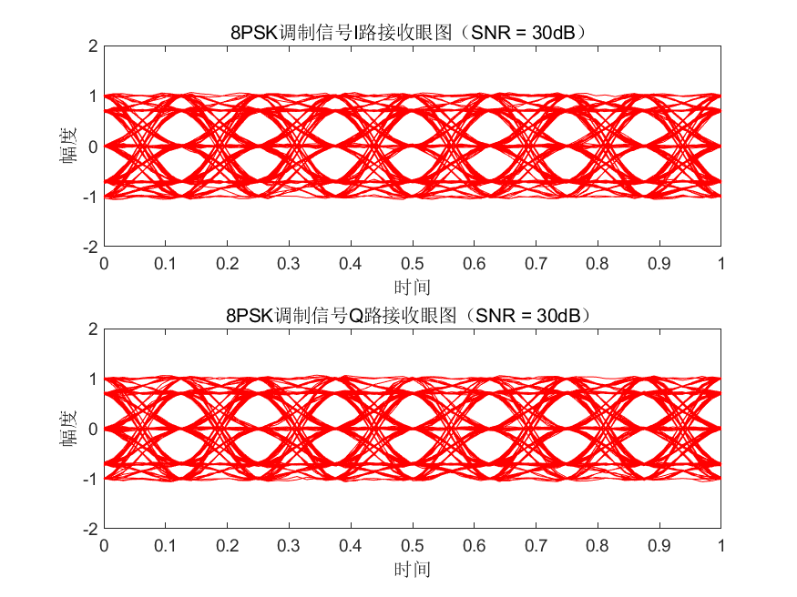 图片[5]-锤锤工作室