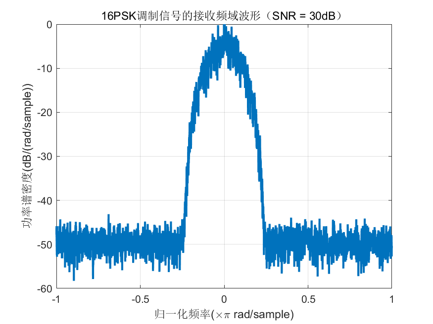 图片[18]-锤锤工作室