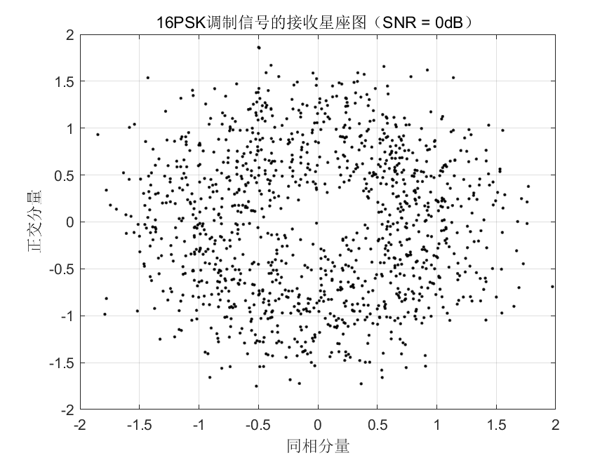 图片[10]-锤锤工作室