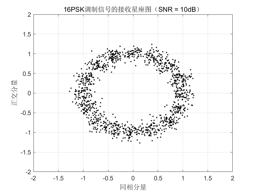 图片[11]-锤锤工作室