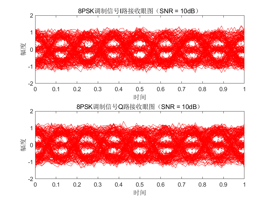 图片[3]-锤锤工作室