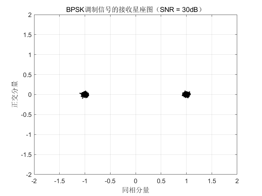 图片[42]-锤锤工作室