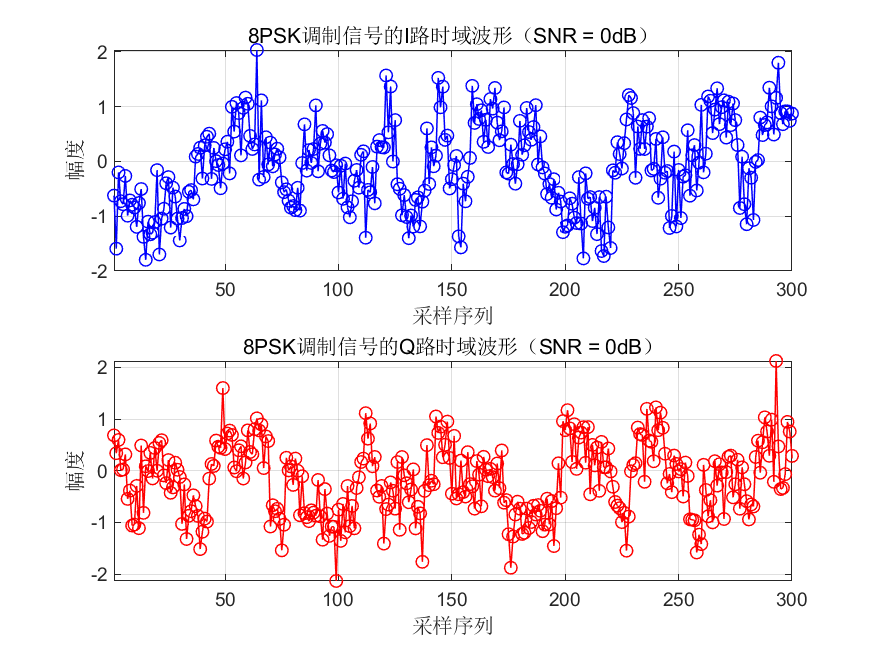 图片[6]-锤锤工作室