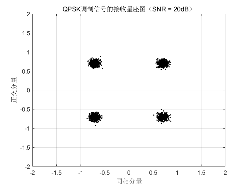 图片[59]-锤锤工作室