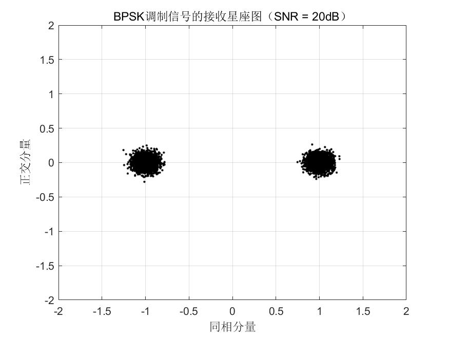 图片[41]-锤锤工作室
