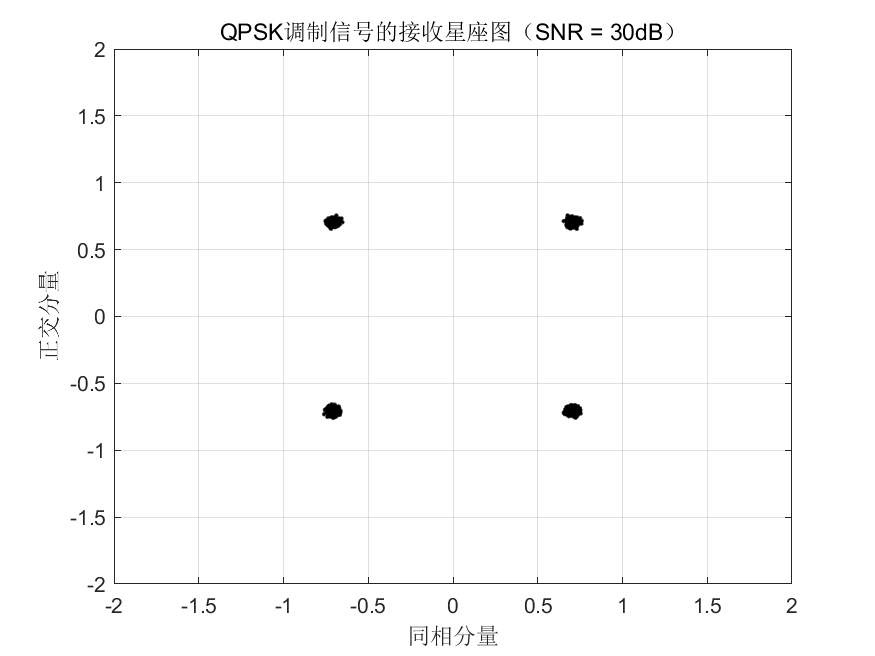 图片[60]-锤锤工作室
