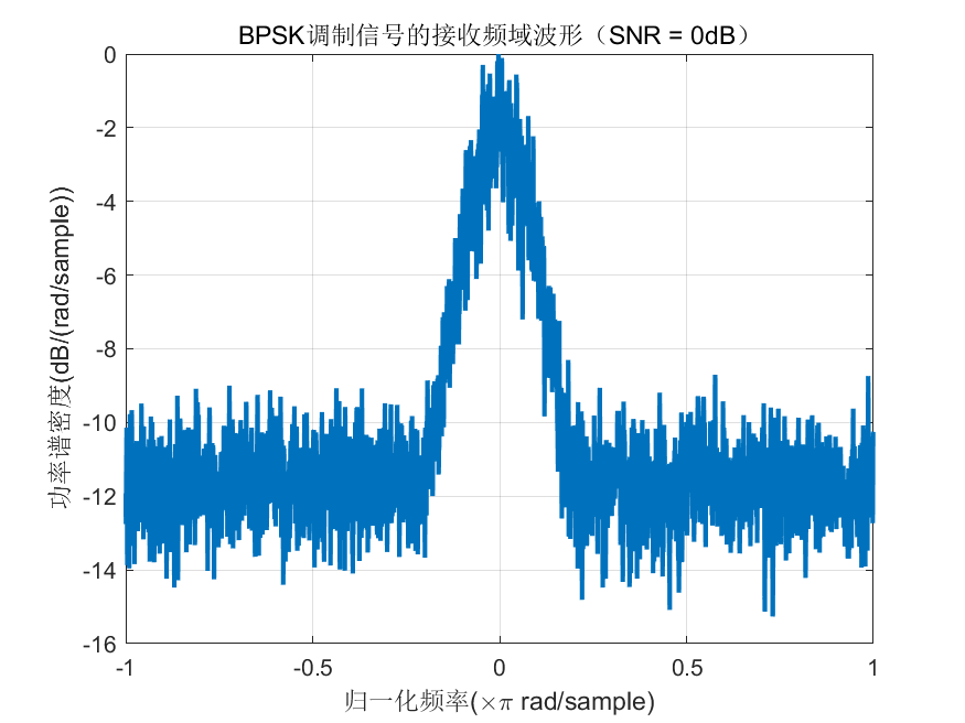 图片[44]-锤锤工作室