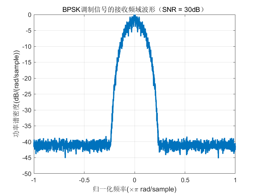 图片[47]-锤锤工作室