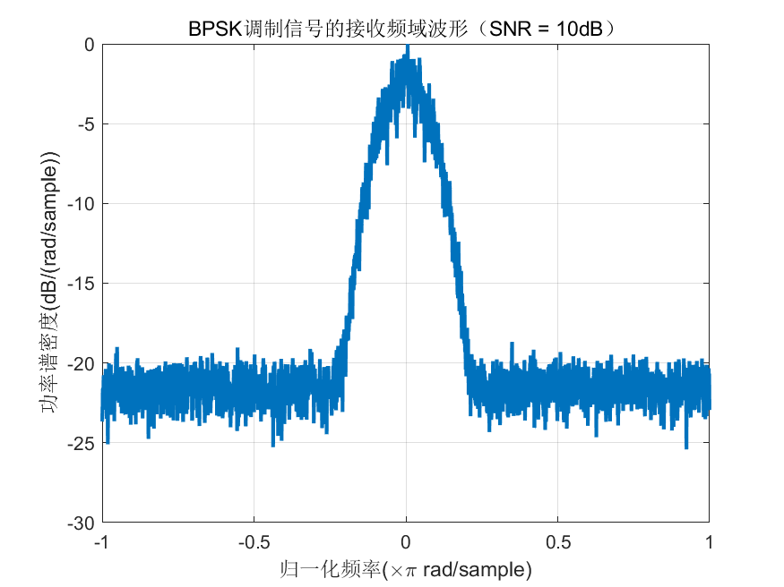 图片[45]-锤锤工作室