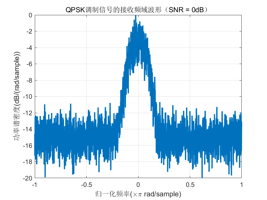 图片[62]-锤锤工作室
