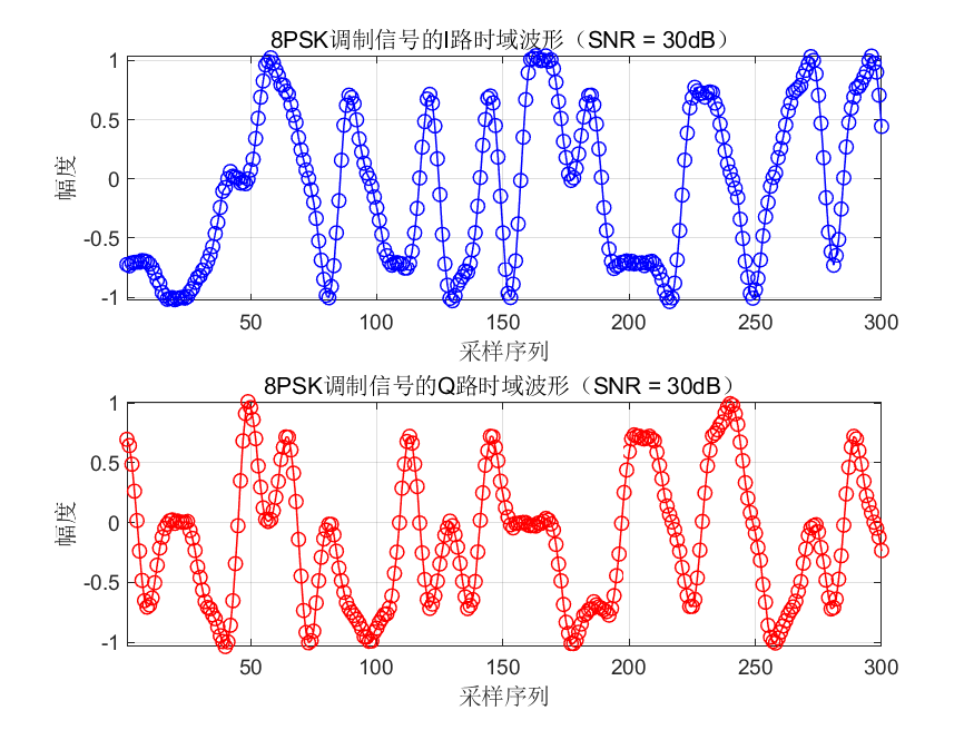 图片[9]-锤锤工作室