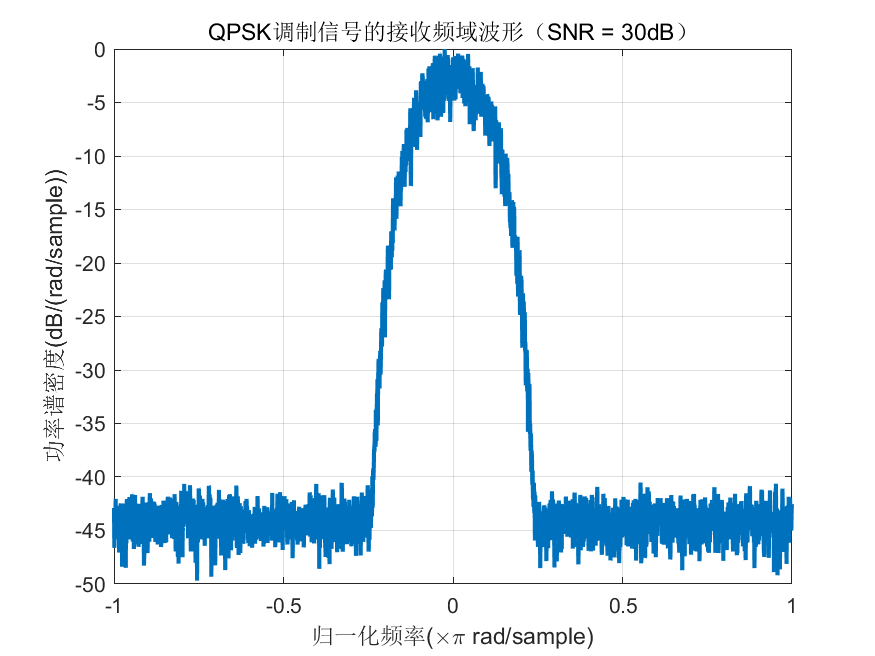 图片[65]-锤锤工作室