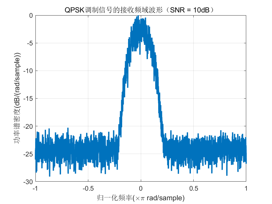 图片[63]-锤锤工作室