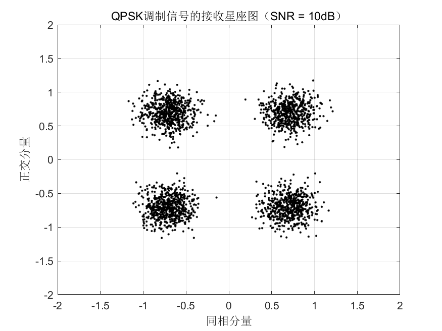 图片[58]-锤锤工作室