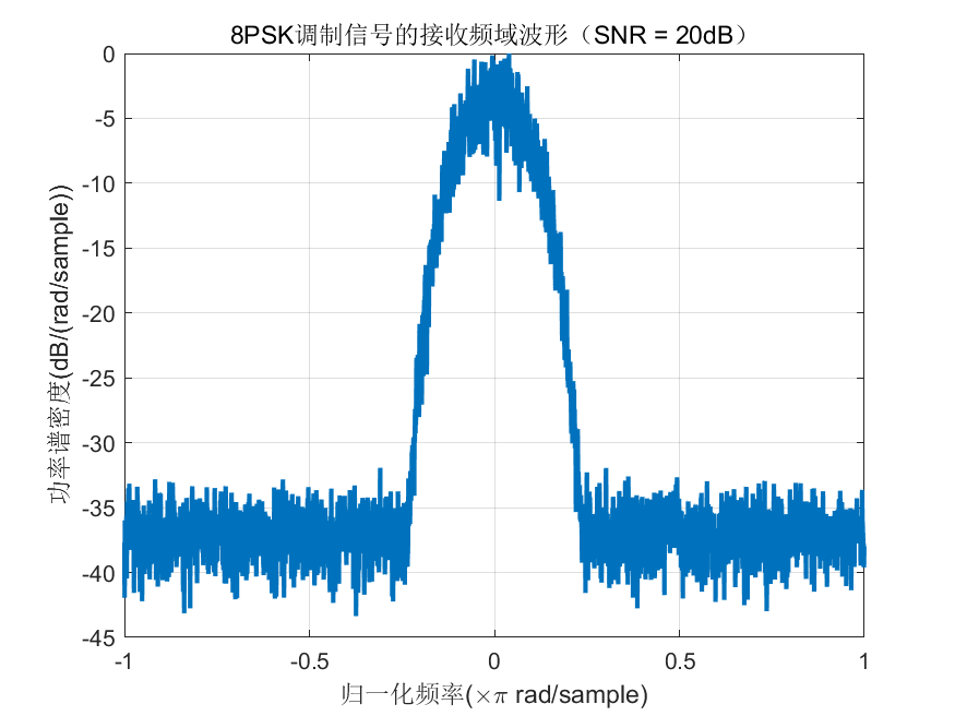 图片[81]-锤锤工作室