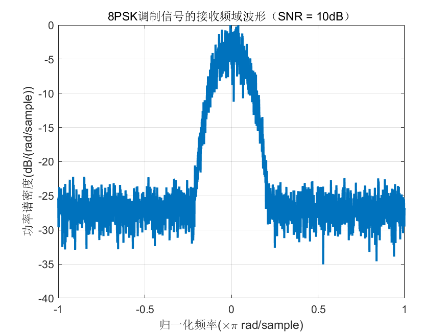 图片[80]-锤锤工作室