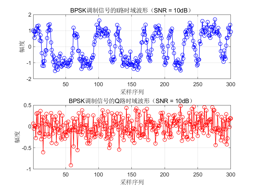 图片[53]-锤锤工作室