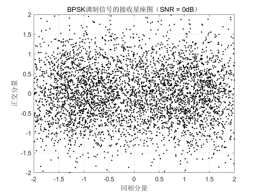 图片[39]-锤锤工作室