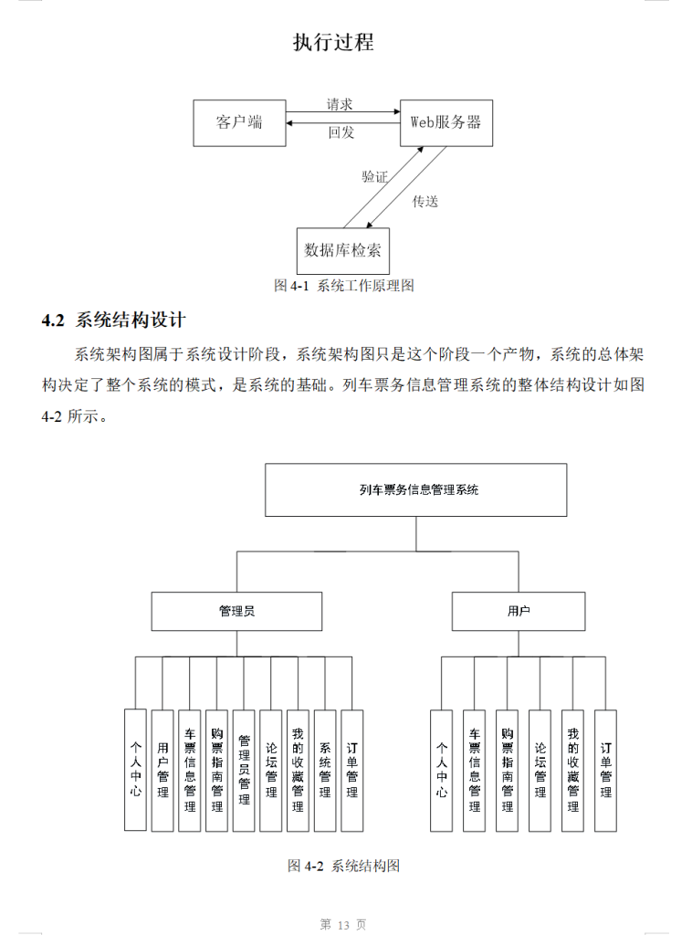 图片[11]-283列车票务信息管理系统-锤锤工作室