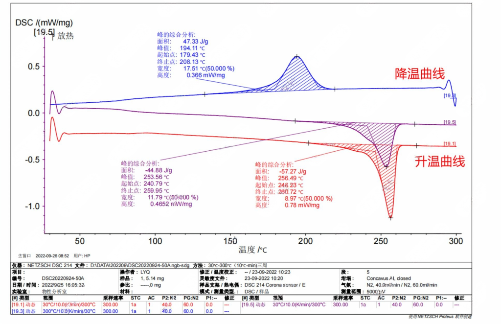 图片[3]-差示扫描量热仪（DSC）-锤锤工作室