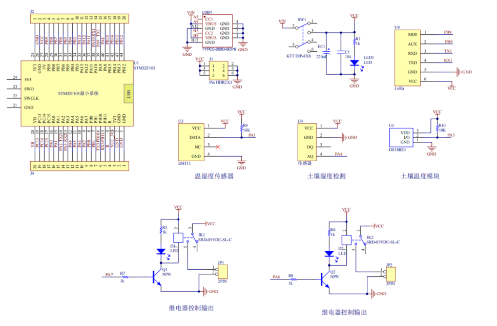 图片[4]-624【新华学院】【基于lora的自动灌溉系统 】【论文+实物设计资料】-锤锤工作室