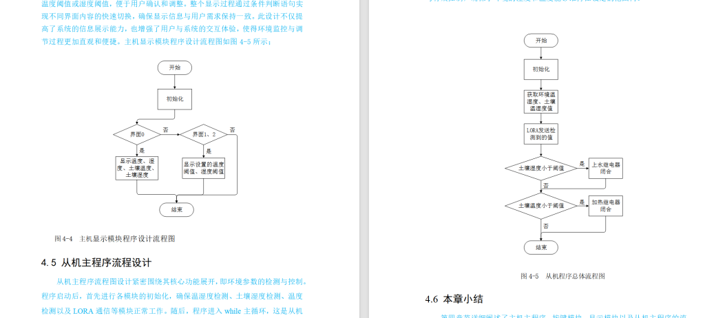 图片[7]-624【新华学院】【基于lora的自动灌溉系统 】【论文+实物设计资料】-锤锤工作室