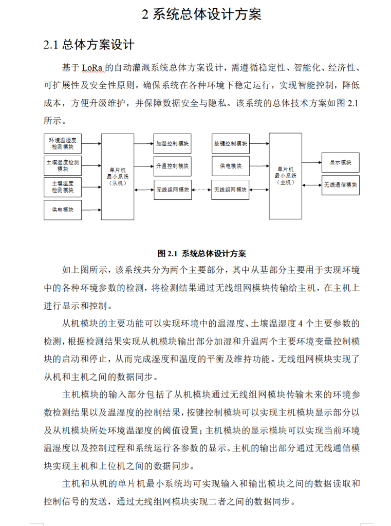 图片[9]-624【新华学院】【基于lora的自动灌溉系统 】【论文+实物设计资料】-锤锤工作室