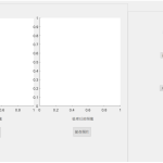 625【新华学院】基于MATLAB的表情识别系统的设计与实现【论文+MATLAB代码】-锤锤工作室