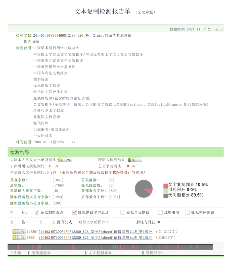 图片[7]-626【新华学院】【基于Zigbee的苗情监测系统】【论文+实物设计资料】-锤锤工作室