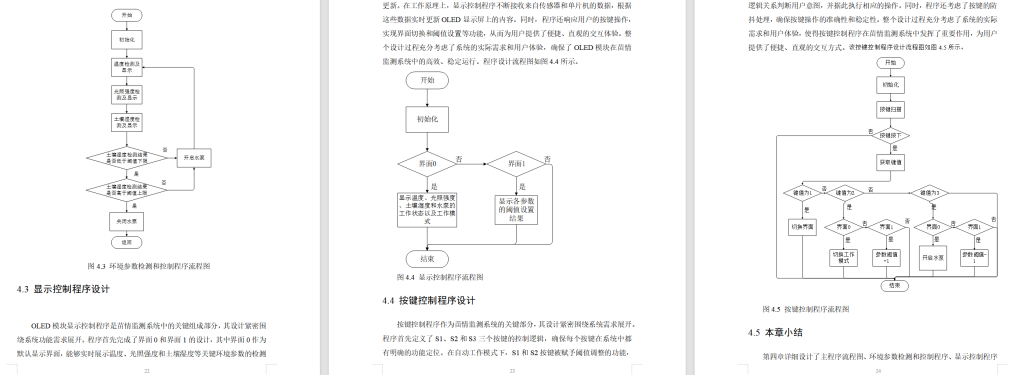 图片[11]-626【新华学院】【基于Zigbee的苗情监测系统】【论文+实物设计资料】-锤锤工作室
