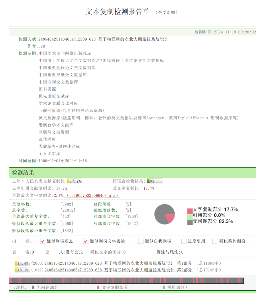 图片[5]-628【新华学院】【基于物联网的农业大棚监控系统设计】【论文+实物设计资料】-锤锤工作室