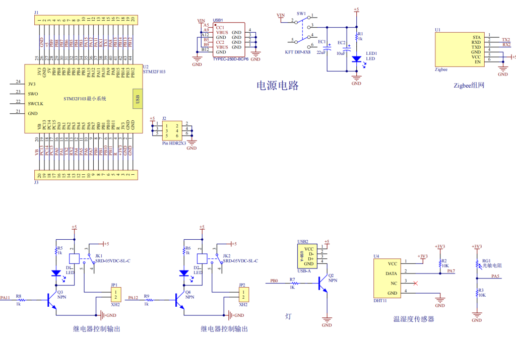 图片[9]-628【新华学院】【基于物联网的农业大棚监控系统设计】【论文+实物设计资料】-锤锤工作室