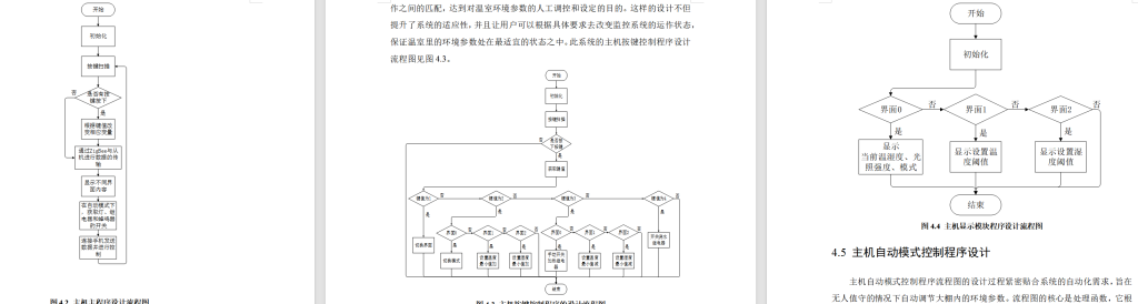 图片[12]-628【新华学院】【基于物联网的农业大棚监控系统设计】【论文+实物设计资料】-锤锤工作室