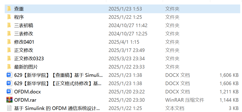 图片[4]-629【新华学院】基于 Simulink 的 OFDM 通信系统设计【论文+MATLAB代码】-锤锤工作室
