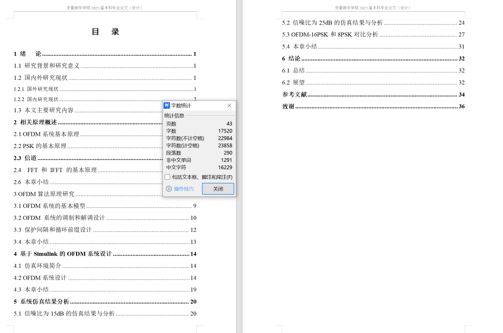 图片[2]-629【新华学院】基于 Simulink 的 OFDM 通信系统设计【论文+MATLAB代码】-锤锤工作室