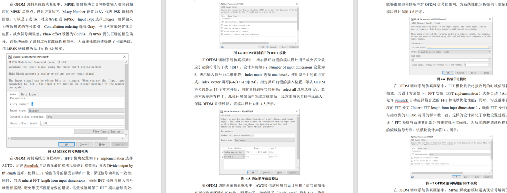 图片[10]-629【新华学院】基于 Simulink 的 OFDM 通信系统设计【论文+MATLAB代码】-锤锤工作室