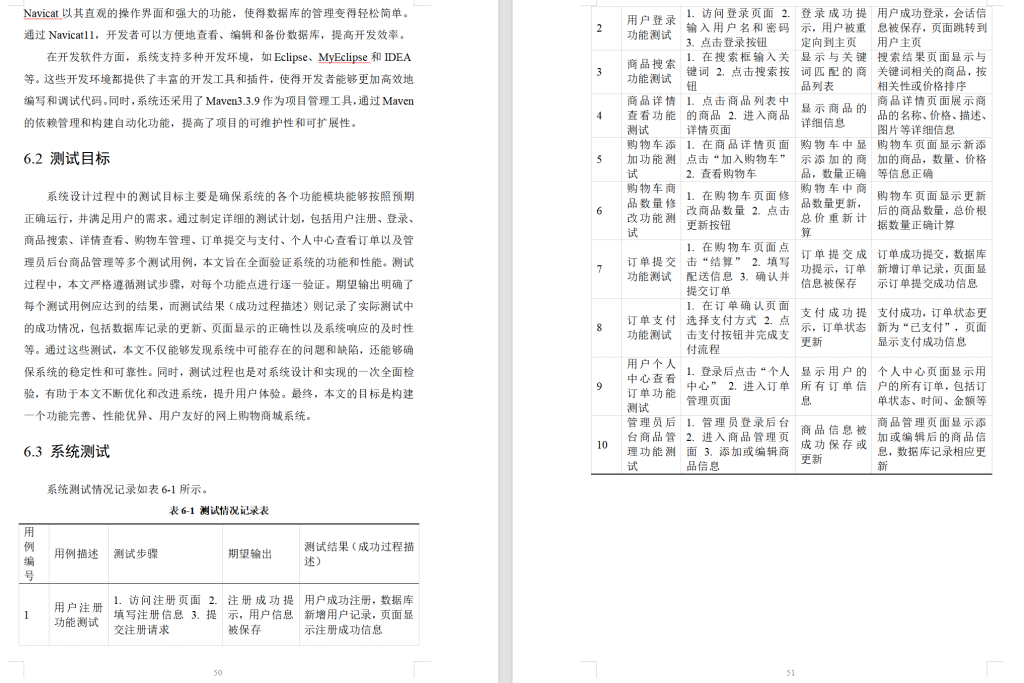 图片[4]-631【新华学院】基于SpringBoot网上购物商城系统的设计与实现【论文+JAVA程序】-锤锤工作室