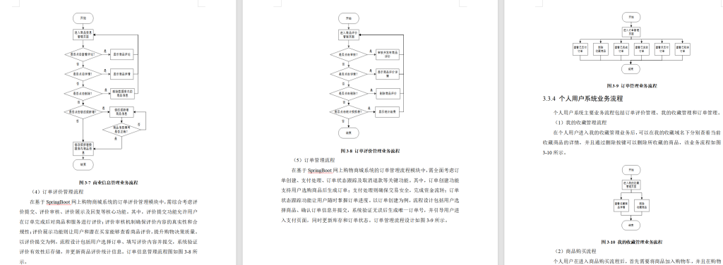 图片[13]-631【新华学院】基于SpringBoot网上购物商城系统的设计与实现【论文+JAVA程序】-锤锤工作室