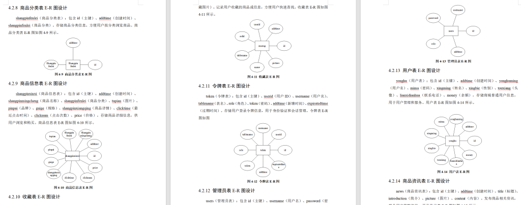 图片[12]-631【新华学院】基于SpringBoot网上购物商城系统的设计与实现【论文+JAVA程序】-锤锤工作室