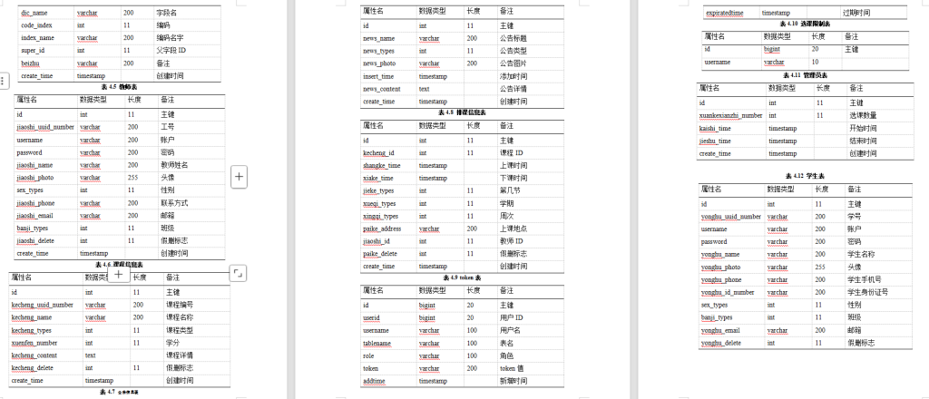 图片[7]-632【新华学院】基于Java的学生选课管理系统设计与实现【论文+JAVA程序】-锤锤工作室