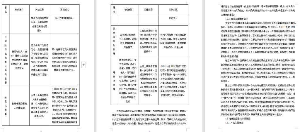 图片[11]-005高空抛物罪司法适用实证研究【论文】-锤锤工作室