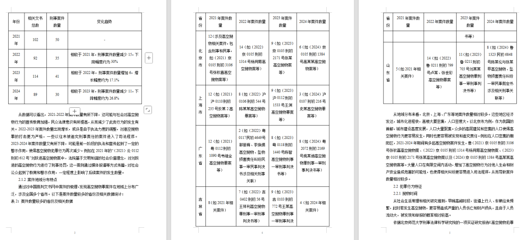 图片[12]-005高空抛物罪司法适用实证研究【论文】-锤锤工作室