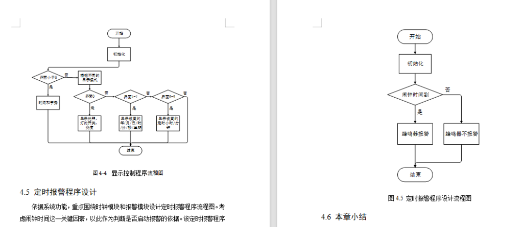 图片[4]-635基于STM32的多功能手势识别台灯设计【论文+实物设计资料】-锤锤工作室