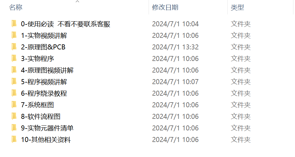 图片[2]-641基于zigbee技术的老年智能家居安防系统设计【论文+实物设计资料】-锤锤工作室
