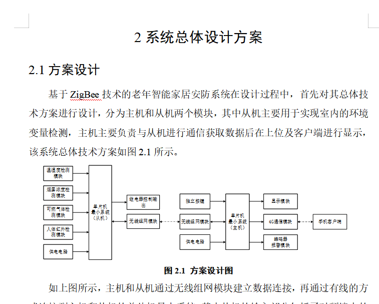 图片[10]-641基于zigbee技术的老年智能家居安防系统设计【论文+实物设计资料】-锤锤工作室