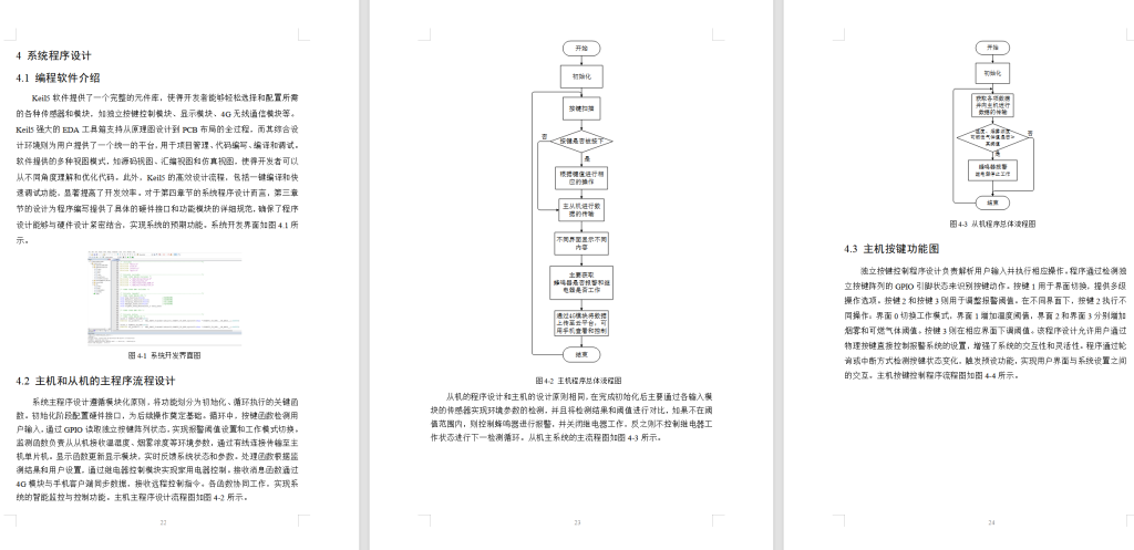图片[7]-641基于zigbee技术的老年智能家居安防系统设计【论文+实物设计资料】-锤锤工作室