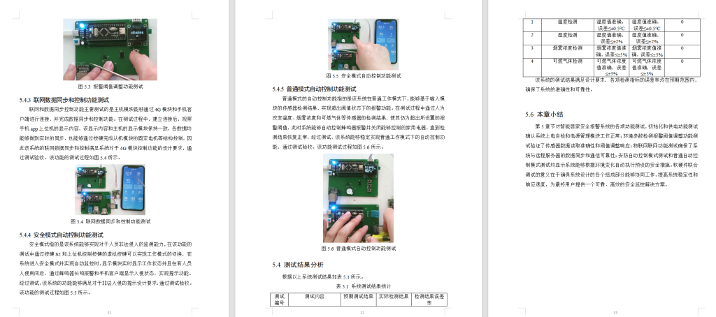 图片[5]-641基于zigbee技术的老年智能家居安防系统设计【论文+实物设计资料】-锤锤工作室