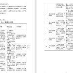640基于java 九价疫苗预约接种系统【论文+JAVA程序】-锤锤工作室